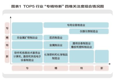專精特新的下一輪里程 通用設(shè)備制造的進(jìn)階之路