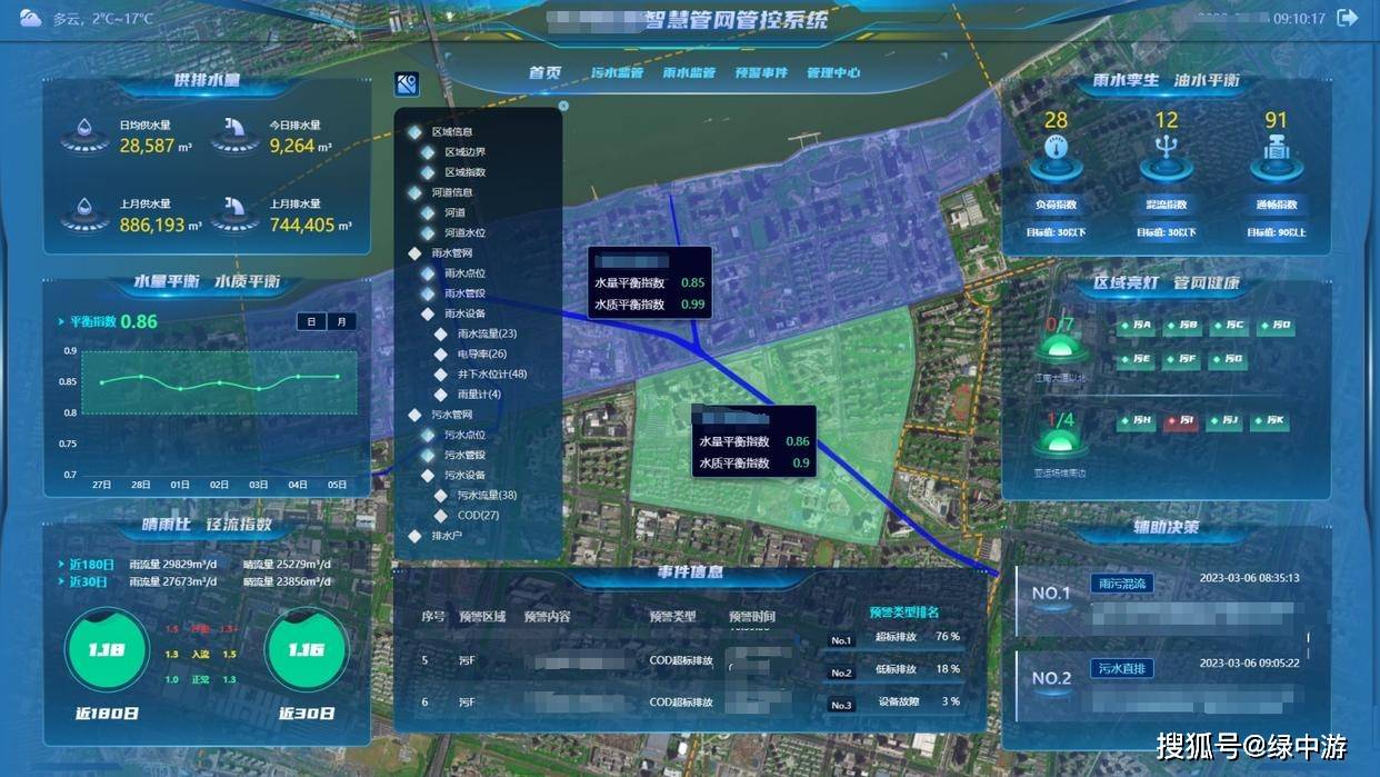 智慧水務新篇章 GIS定制開發賦能城市排水管網系統